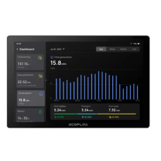 Система розумний будинок EcoFlow PowerInsight Система розумний будинок EcoFlow PowerInsight